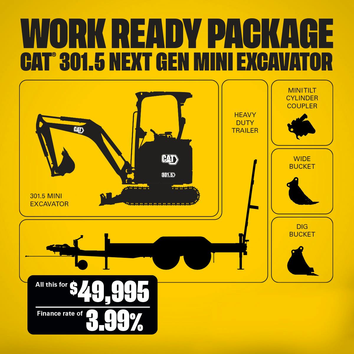 301.5 Work Ready Package